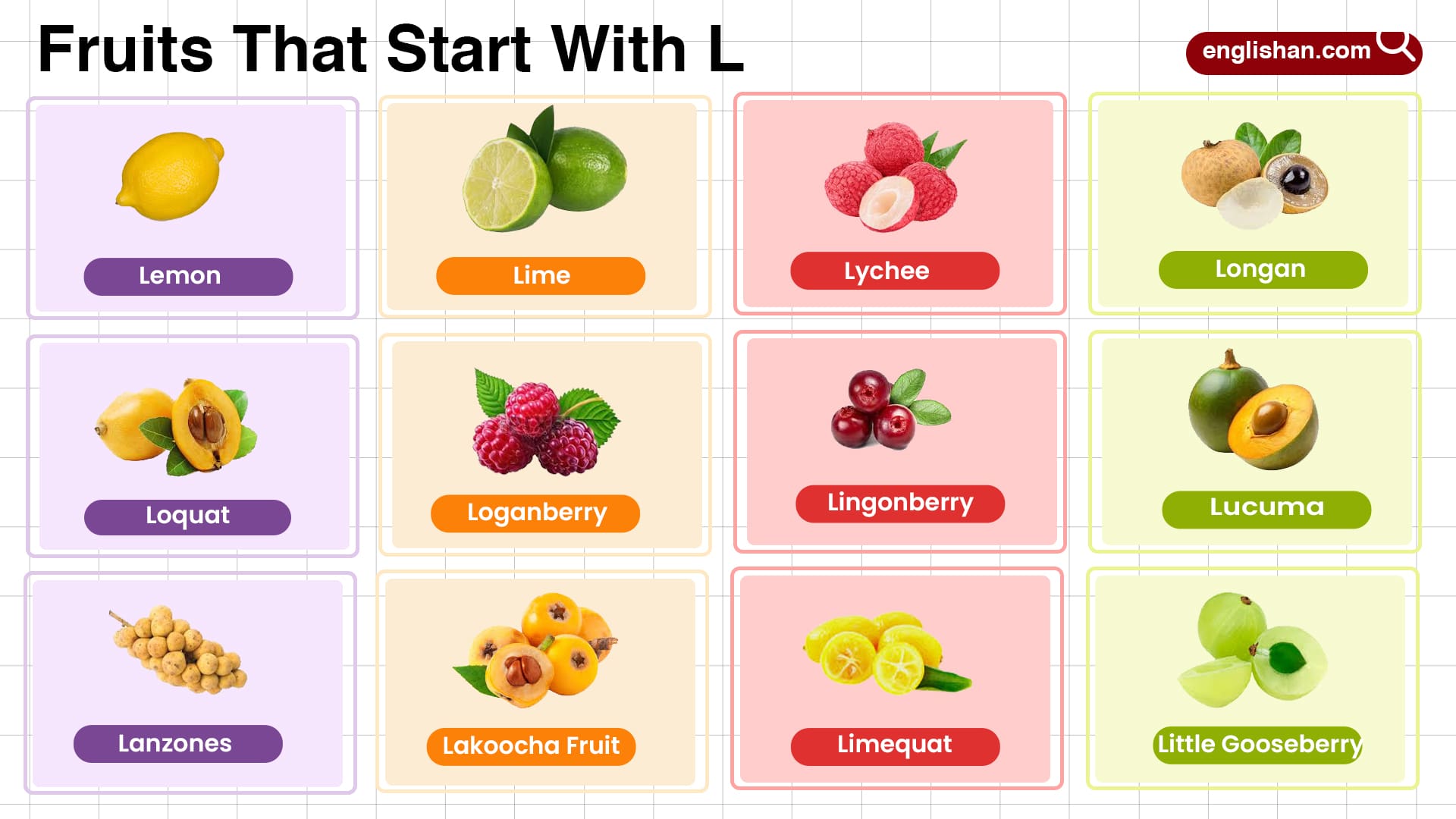 fruits that start with l - Article 1
